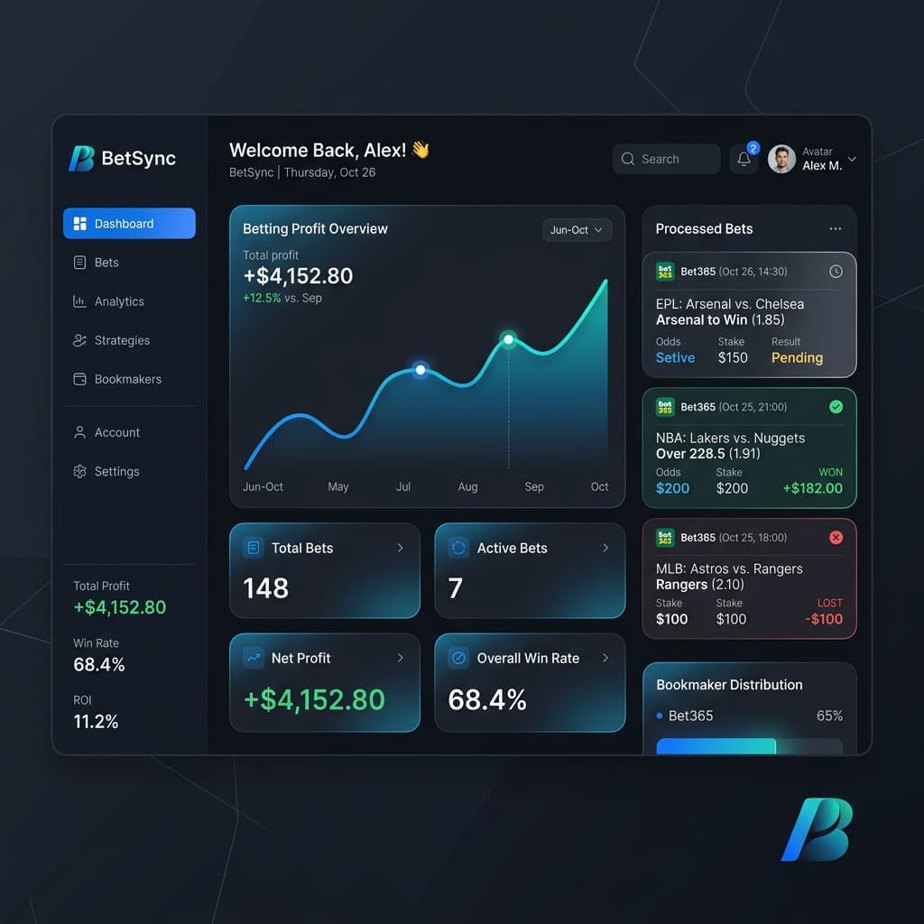 GetBetsSync Dashboard